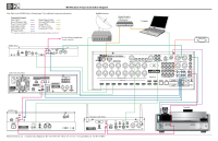 McIntosh MX160-Connection-Diagram